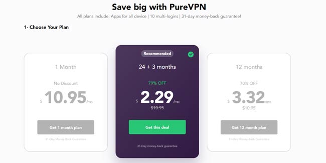 PureVPN Review Pricing With Coupon Code