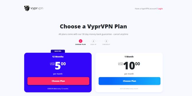 VyprVPN Review Pricing With Coupon Code