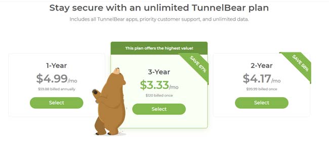 TunnelBear Review Pricing